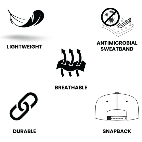 Dog Hat - Low Profile - Ponytail - Corduroy - Mint  - Laser Mesh